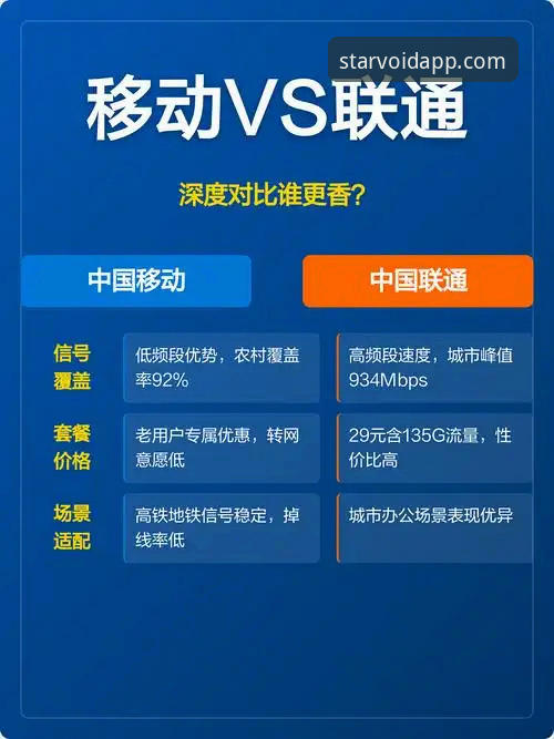 星空官网资源 星空官网资源vs传统娱乐平台:哪个更适合移动时代的用户需求?